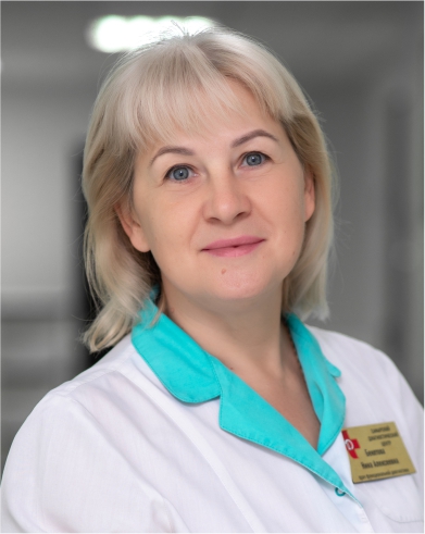 Бекетова Нина Алексеевна